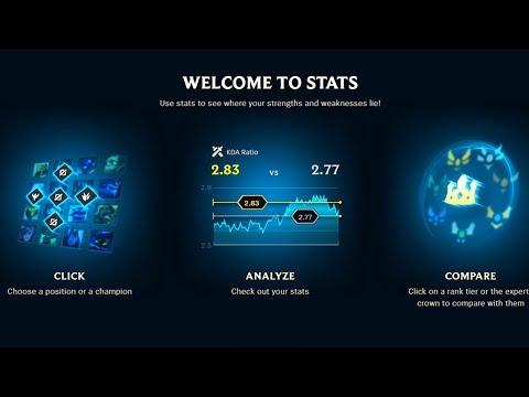 WHAT IS THIS NEW FEATURE? IS IT EVEN ACCURATE? - Challenger to RANK 1