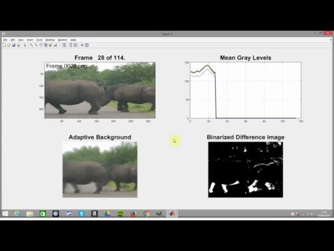 download lagu mp3 mp4 Movie Player Matlab, download lagu Movie Player Matlab gratis, unduh video klip Movie Player Matlab