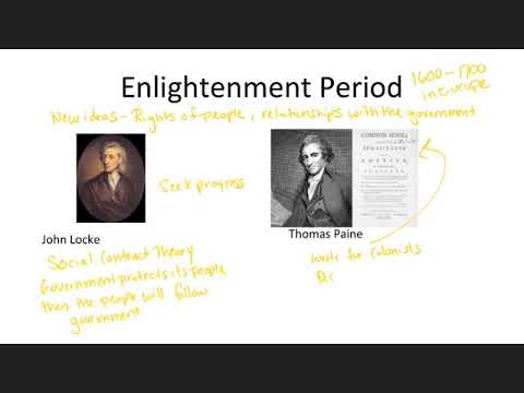 2.2 Key Ideas of the Enlightenment