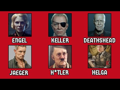 Jeder Bösewicht in Wolfenstein erklärt