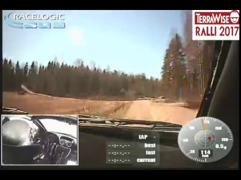 TerraWise-ralli 6.5.2017 incar EK3 Miki Lindblom - Ville Mannisenmäki