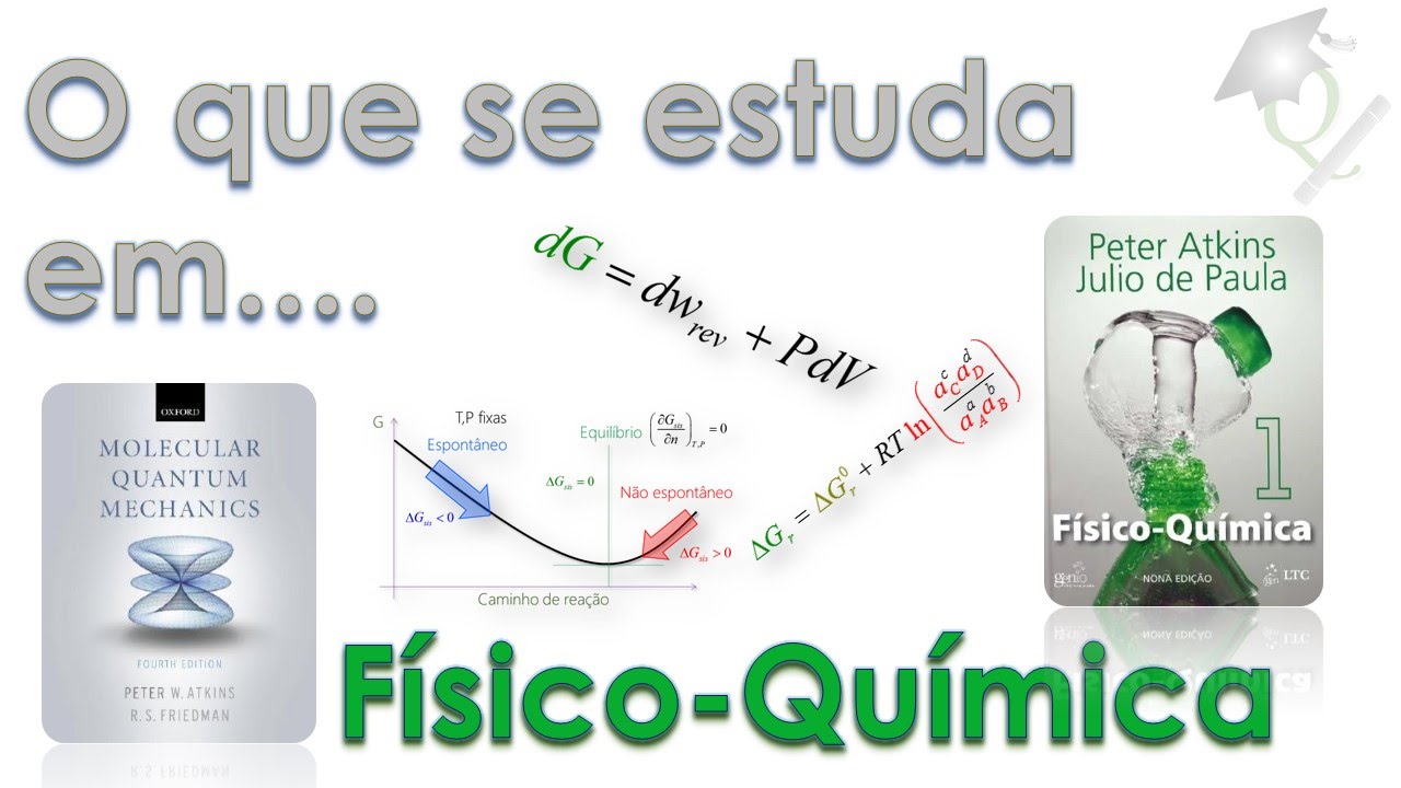 TalkQuimica#21 O que se estuda em ... Físico-Química?
