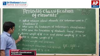 SCTS  HS_Digital Classroom  Chemistry  Periodic Cl