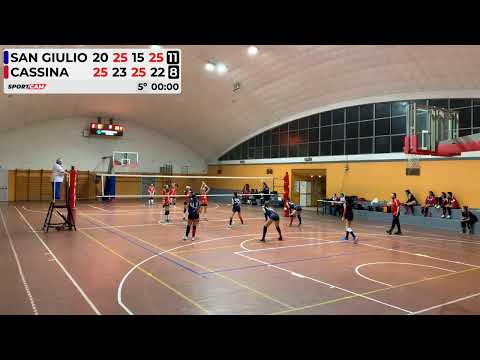 SportCam YT stream - 19/12/2021