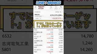 #日本経済 #経済ニュース #投資初心者 #日本株 #investing #株価分析 #株式投資 #注目銘柄 #資産運用 #今買う株 #急騰株