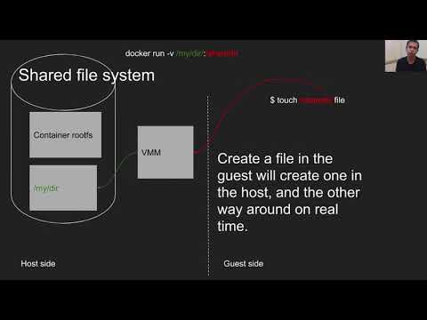 Cloud Hypervisor and Kata Containers: A path towards modern virtualization