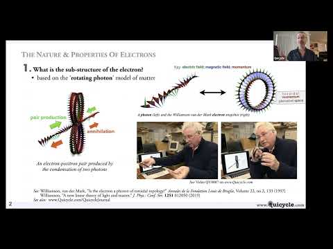 The Physics Of Sub-Quantum Spin — Arnie Benn