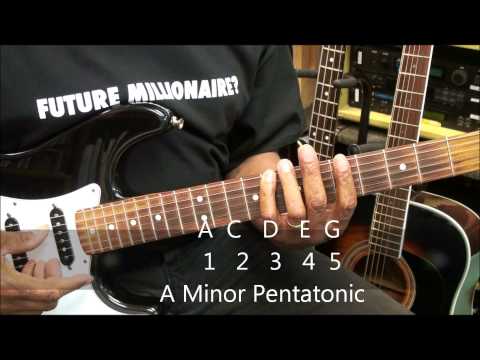 LET'S TALK SCALES 1 How To Play & UNDERSTAND A Minor Pentatonic Scale On Guitar @EricBlackmonGuitar