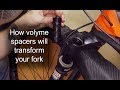 volyme