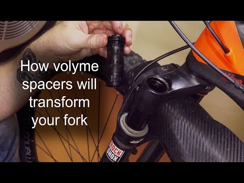 volyme