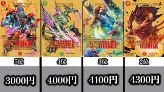 【デュエマ】頂上決戦!!デュエキングMAX 2023 初動相場ランキングTOP15！！！