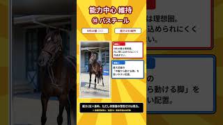 【セントライト記念2026】枠順確定で評価アップした馬は？上位候補を再評価