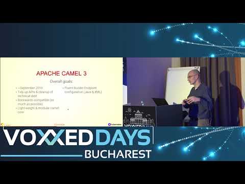 Peter Palaga - Apache Camel K: ~1 sec. build and deploy on Kubernetes