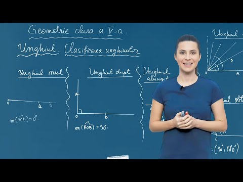 Clasificarea unghiurilor - Matematica - Clasa a V-a