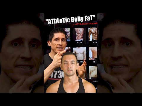 Athlean-X's Ridiculous Fat Loss Advice