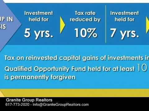 29-39 Newcomb St., Quincy MA 02169 - Multi Family Home - Real Estate - For Sale -