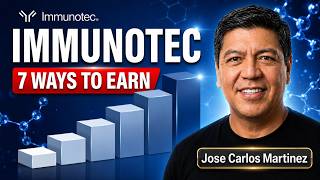 Jose Carlos Martinez Presents the Immunotec Comp Plan.