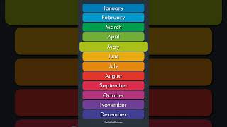 How to Pronounce the Months of the Year: American English