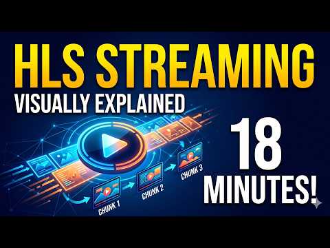 Hls Streaming Explained Visually In 18 Minutes