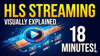 HLS Streaming Explained Visually in 18 Minutes