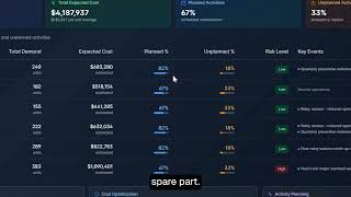 MRO360 YouTube Video