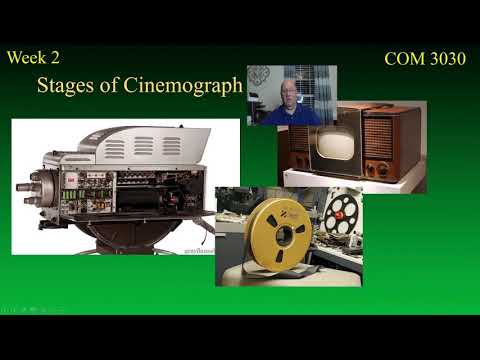 COM 3030 Basic Television - How Video Works