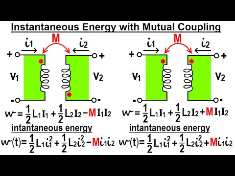 Electrical Engineering Ch 14 Magnetic Coupling 1 of 55 What is Magnetic Flux