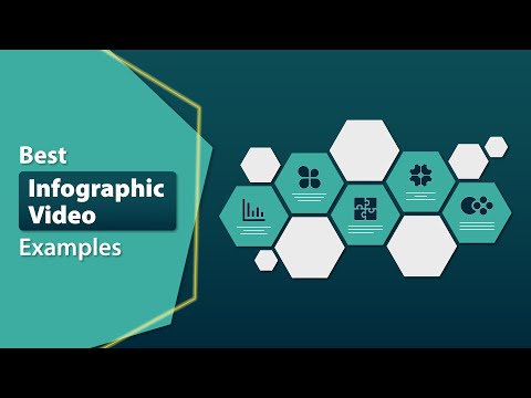 Best Infographics Video Examples 2023