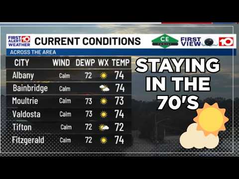 Walb Tig Weather