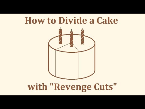 What's the Best Way to Cut a Cake Fairly?