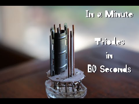 In a Minute: Vacuum Tube Triodes in 60 Seconds