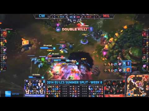 Copenhagen Wolves: "Now or Never" - Hype Video