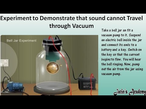 Experiment to Demonstrate that sound cannot Travel through Vacuum Bell jar Experiment physics icse