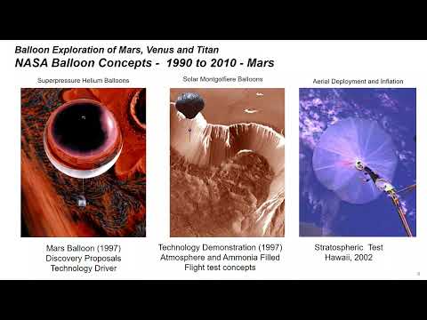 Balões para exploração de Marte, Vênus e Titã pelo Dr. James Cutts