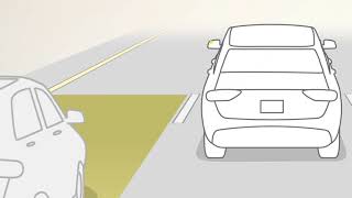 Blind Spot Monitoring-Learn about the blind spot monitor on your 2018 Jeep Compass