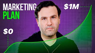 How to Market Your Creative Agency Better Than 99% (Using One Proven Strategy)