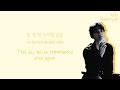 EXO (엑소) - Lotto Lyrics (Color-Coded Han/Rom/Eng) EXO (엑소) - Lotto Lyrics (Color-Coded Han/Rom/Eng)