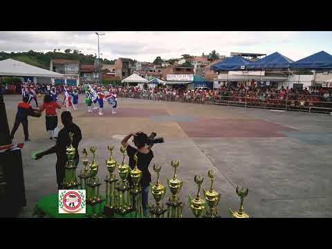 THINK  - FAMUTAN  em São Francisco do Conde