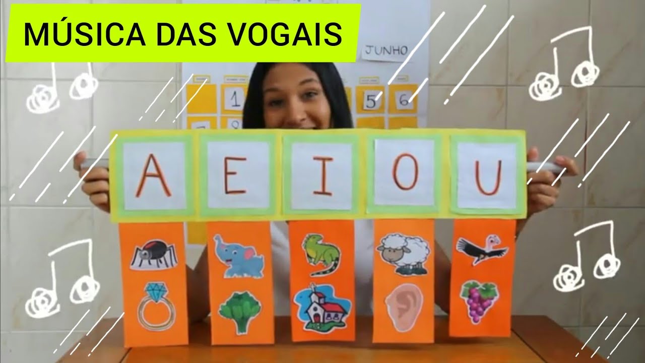Vogais- Educação Infantil Vídeo aula