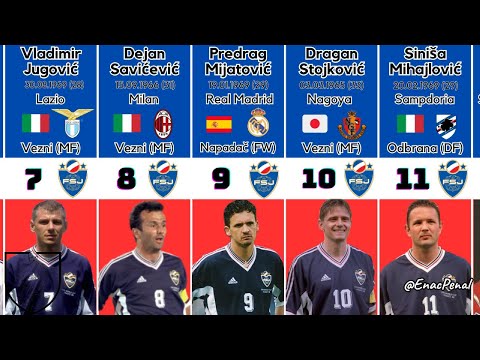 FR Yugoslavia - World Cup 1998 France (SR Jugoslavija - SP 1998 Francuska)