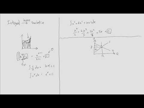05 ปริพันธ์ Integral