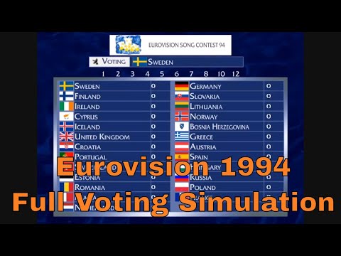 Eurovision 1994- Full Voting Simulation
