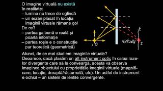 Imagini şi obiecte virtuale.