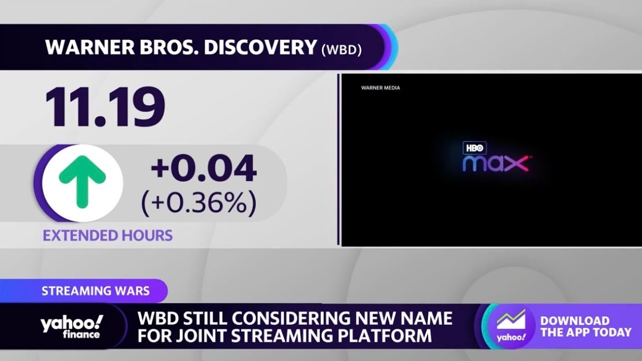 Warner Bros. Discovery considers naming joint streaming platform ‘Max’
