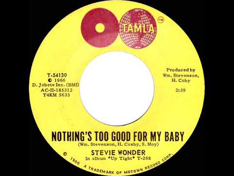 1966 HITS ARCHIVE: Nothing’s Too Good For My Baby - Stevie Wonder (mono)