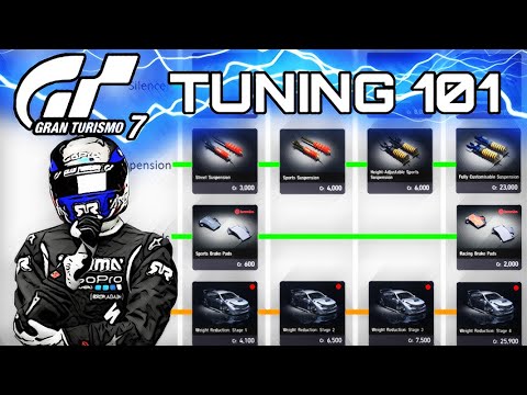 GT7: Tuning Guide: Understanding Upgrades