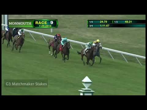 ELYSEA'S WORLD- Keeneland November '18- ELiTE Sales