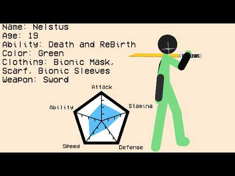 Rhg info(updated) | Sticknodes