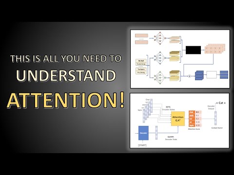Neural Attention - This simple example will change how you think about it