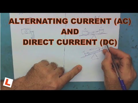 Learn Electronics Repair 17 Circuits And Components for Beginners 2 Alternating Direct Current